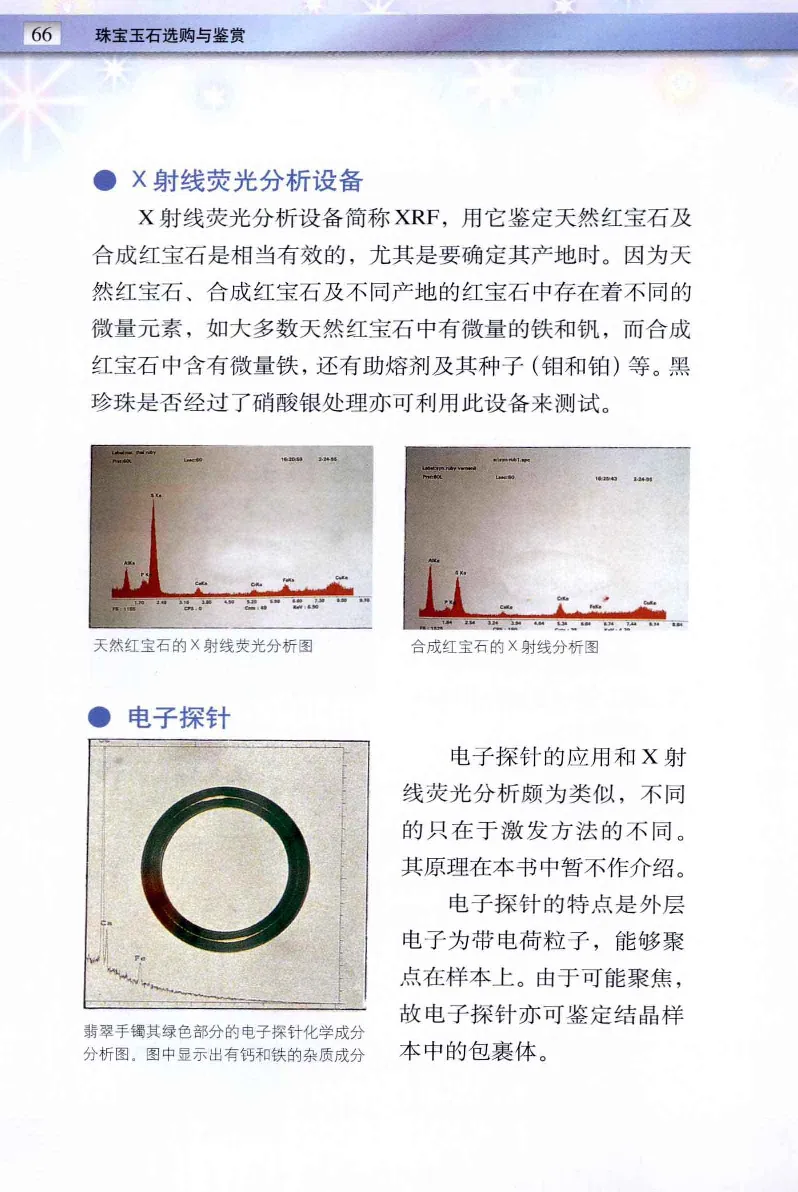 珠宝玉石鉴定与市场_12256089_X018-玉石珠宝鉴定教程最新合集_4、珠宝玉石鉴定投资手册合集