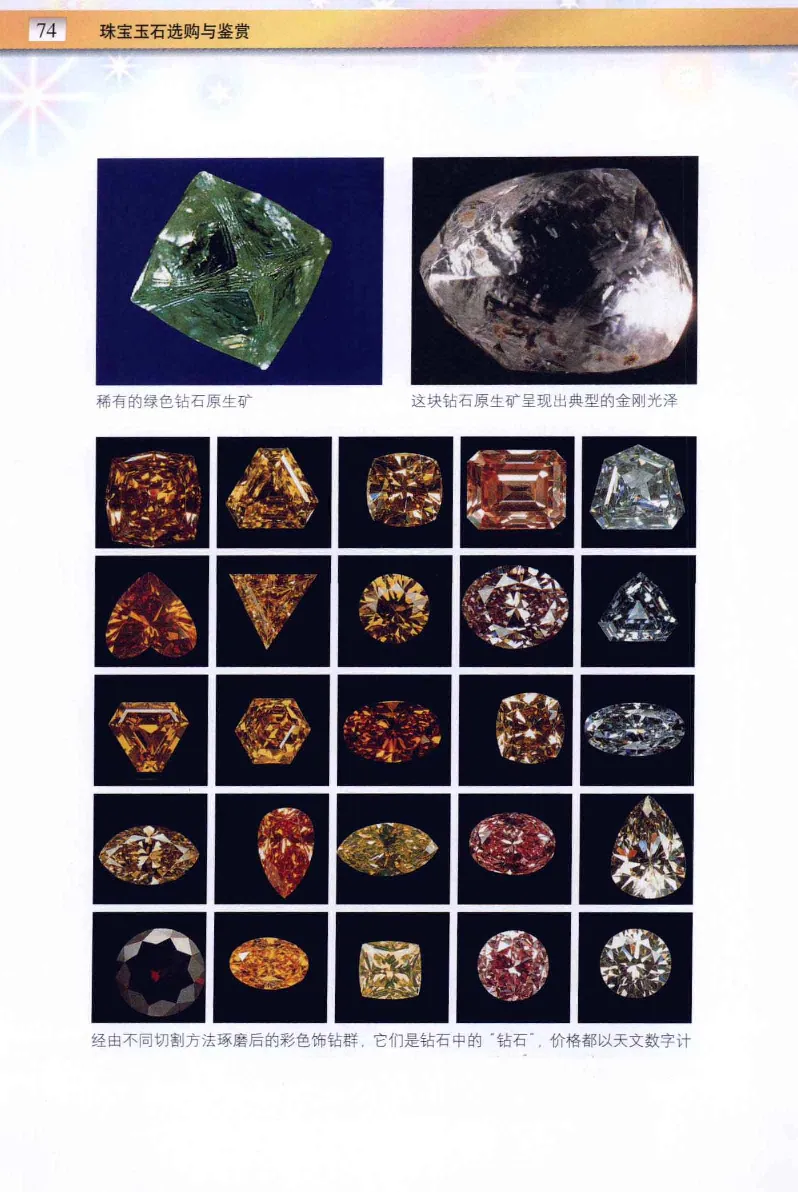 珠宝玉石鉴定与市场_12256089_X018-玉石珠宝鉴定教程最新合集_4、珠宝玉石鉴定投资手册合集