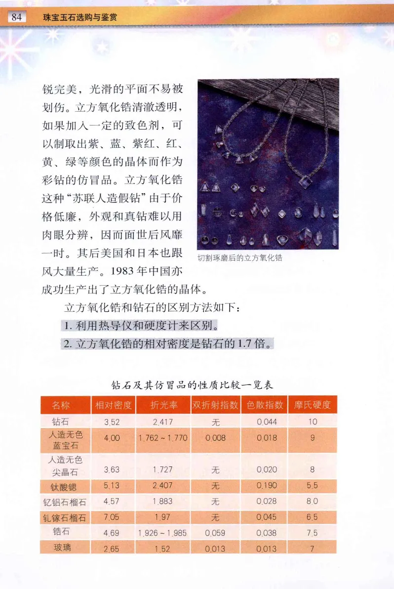 珠宝玉石鉴定与市场_12256089_X018-玉石珠宝鉴定教程最新合集_4、珠宝玉石鉴定投资手册合集