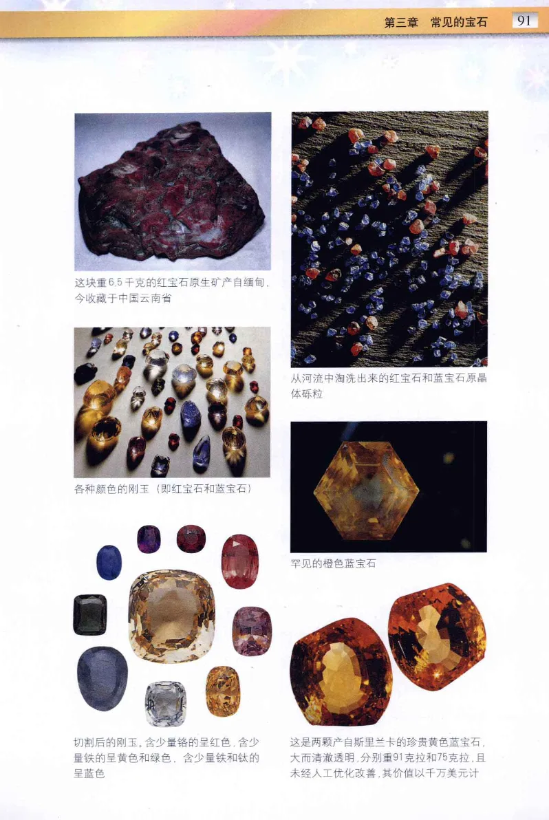 珠宝玉石鉴定与市场_12256089_X018-玉石珠宝鉴定教程最新合集_4、珠宝玉石鉴定投资手册合集