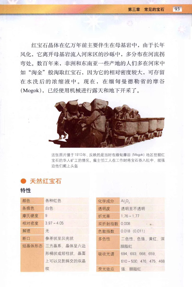 珠宝玉石鉴定与市场_12256089_X018-玉石珠宝鉴定教程最新合集_4、珠宝玉石鉴定投资手册合集