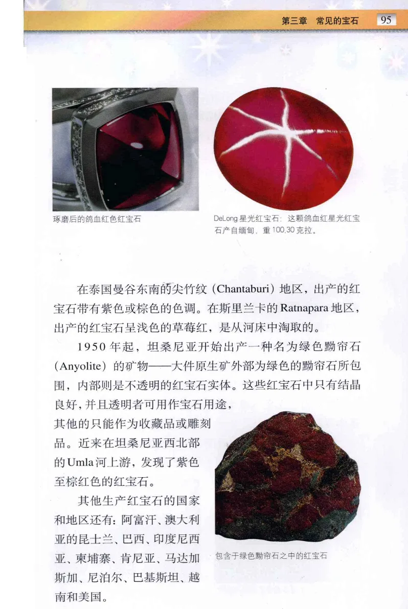 珠宝玉石鉴定与市场_12256089_X018-玉石珠宝鉴定教程最新合集_4、珠宝玉石鉴定投资手册合集