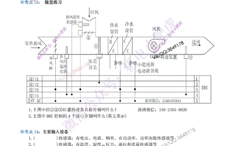 07-《考点一本通-空白版》智能化系统_2026年一级建造师_2026年一建机电_2025年一建机电SVIP_02-基础精讲✿高端面授✿深度强化_11-机电《教材精讲班》小肥虎SMR_考点一本通-默写本