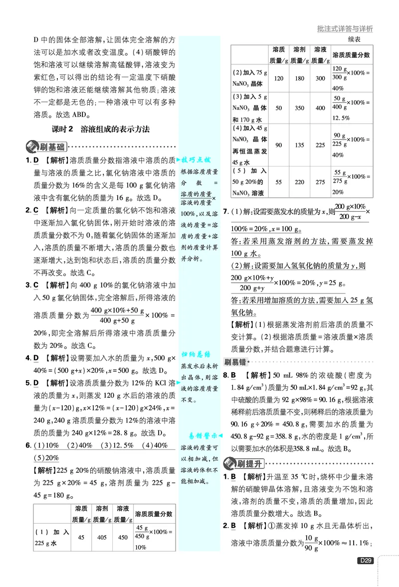 2026《初中必刷题》化学9上(鲁教版)批注式详答与详析_2026《初中必刷题》全科多版本_2025秋_2026版初中《必刷题》9年级上册（7科全）（多版本合集）
