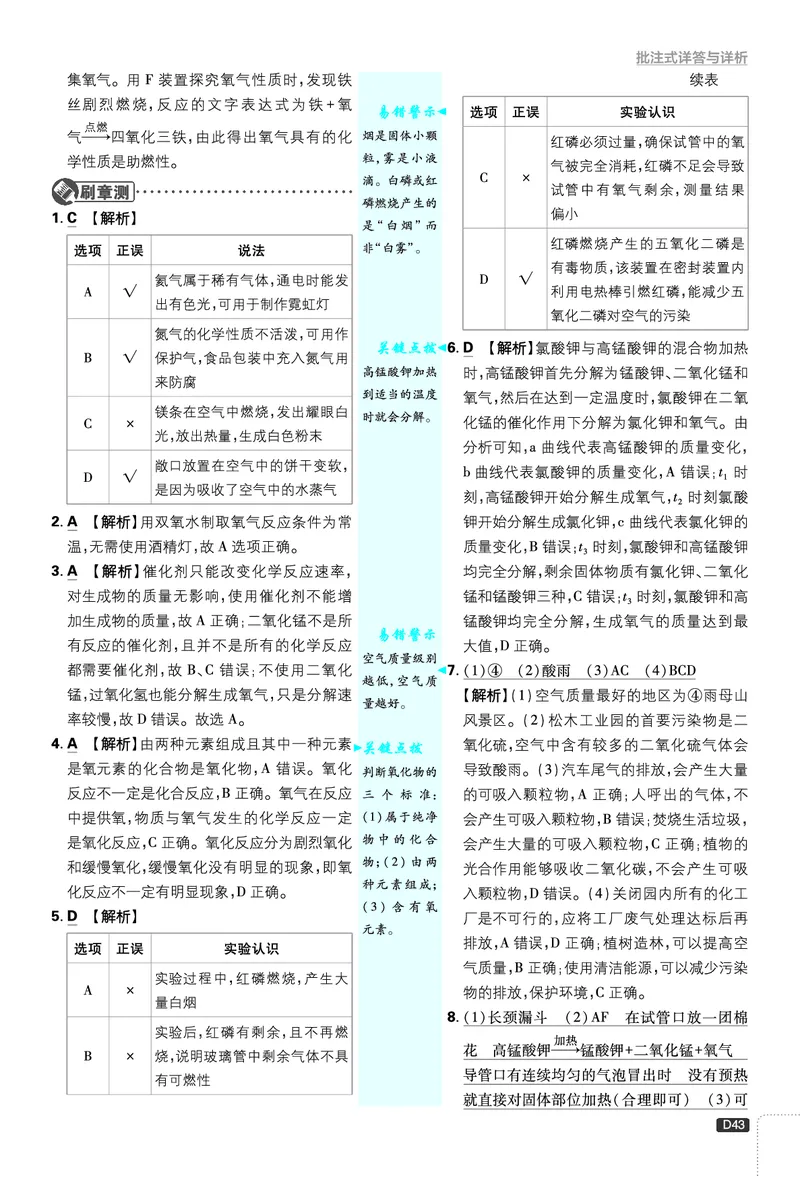 2026《初中必刷题》化学9上(鲁教版)批注式详答与详析_2026《初中必刷题》全科多版本_2025秋_2026版初中《必刷题》9年级上册（7科全）（多版本合集）
