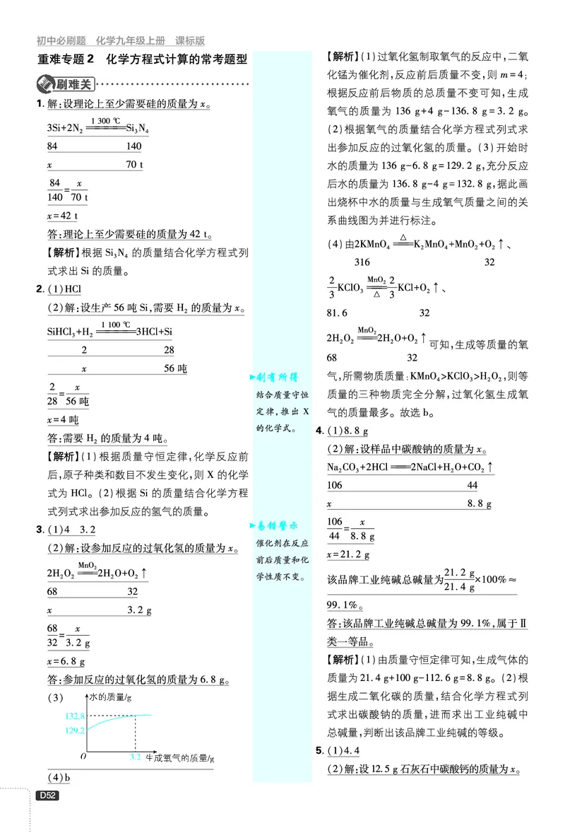 2026《初中必刷题》化学9上(鲁教版)批注式详答与详析_2026《初中必刷题》全科多版本_2025秋_2026版初中《必刷题》9年级上册（7科全）（多版本合集）