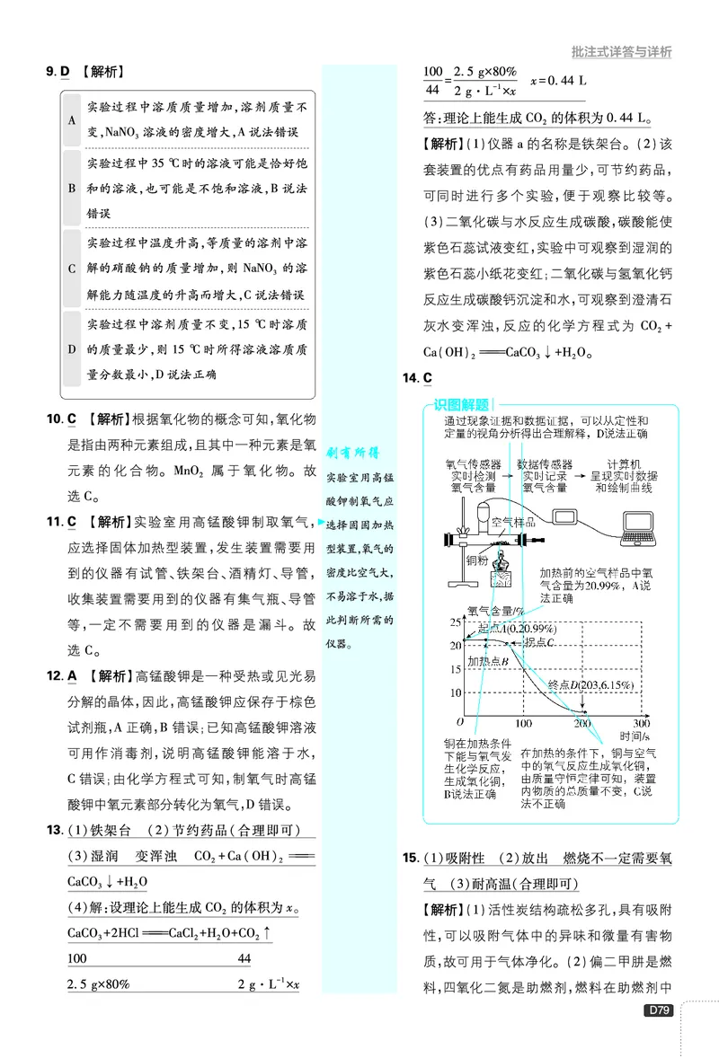2026《初中必刷题》化学9上(鲁教版)批注式详答与详析_2026《初中必刷题》全科多版本_2025秋_2026版初中《必刷题》9年级上册（7科全）（多版本合集）