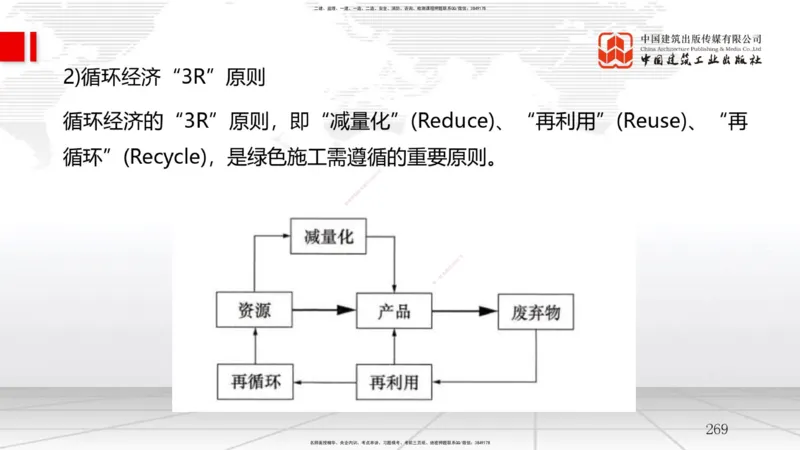 2025一建《管理》考前集中直播课02节（下）_2026年一级建造师_2026年一建管理_2025年一建管理SVIP_04-冲刺串讲✿考点强化✿小灶集训_56-管理《考前集中直播》鲁力JGS_讲义