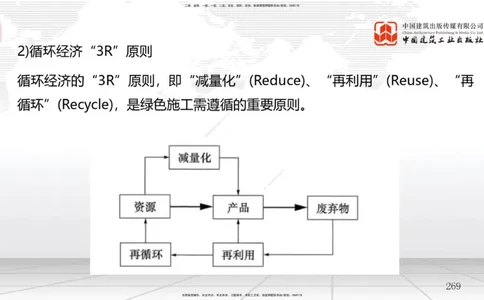 2025一建《管理》考前集中直播课02节（下）_2026年一级建造师_2026年一建管理_2025年一建管理SVIP_04-冲刺串讲✿考点强化✿小灶集训_56-管理《考前集中直播》鲁力JGS_讲义