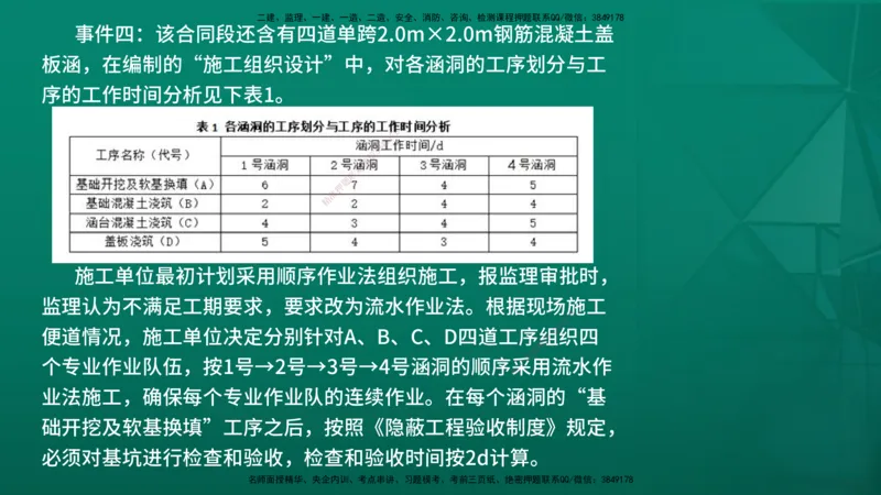 25年一建《公路》名城黄金案例讲义在线版_2026年一级建造师_2026年一建公路_2025年一建公路SVIP_04-冲刺串讲✿考点强化✿小灶集训_24-公路《黄金案例班》韩老师YL_讲义