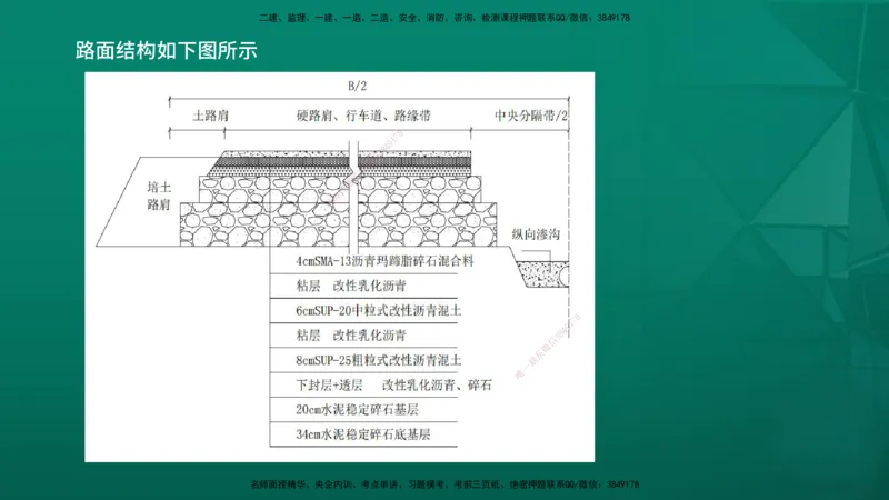 25年一建《公路》名城黄金案例讲义在线版_2026年一级建造师_2026年一建公路_2025年一建公路SVIP_04-冲刺串讲✿考点强化✿小灶集训_24-公路《黄金案例班》韩老师YL_讲义