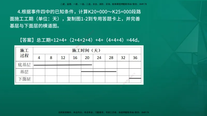 25年一建《公路》名城黄金案例讲义在线版_2026年一级建造师_2026年一建公路_2025年一建公路SVIP_04-冲刺串讲✿考点强化✿小灶集训_24-公路《黄金案例班》韩老师YL_讲义