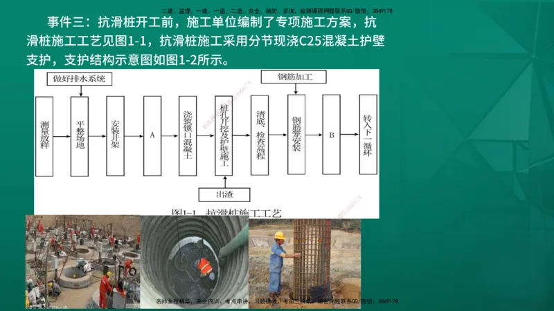 25年一建《公路》名城黄金案例讲义在线版_2026年一级建造师_2026年一建公路_2025年一建公路SVIP_04-冲刺串讲✿考点强化✿小灶集训_24-公路《黄金案例班》韩老师YL_讲义