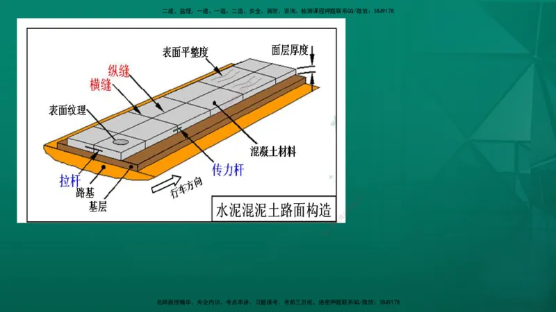 25年一建《公路》名城黄金案例讲义在线版_2026年一级建造师_2026年一建公路_2025年一建公路SVIP_04-冲刺串讲✿考点强化✿小灶集训_24-公路《黄金案例班》韩老师YL_讲义