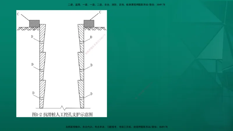 25年一建《公路》名城黄金案例讲义在线版_2026年一级建造师_2026年一建公路_2025年一建公路SVIP_04-冲刺串讲✿考点强化✿小灶集训_24-公路《黄金案例班》韩老师YL_讲义