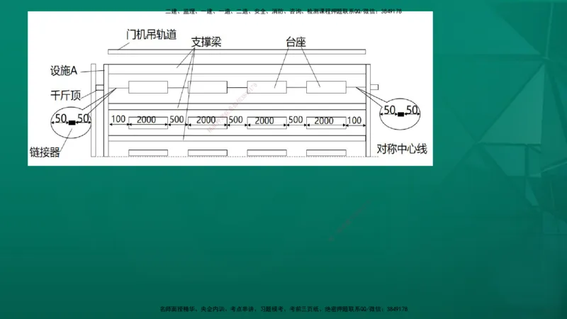 25年一建《公路》名城黄金案例讲义在线版_2026年一级建造师_2026年一建公路_2025年一建公路SVIP_04-冲刺串讲✿考点强化✿小灶集训_24-公路《黄金案例班》韩老师YL_讲义