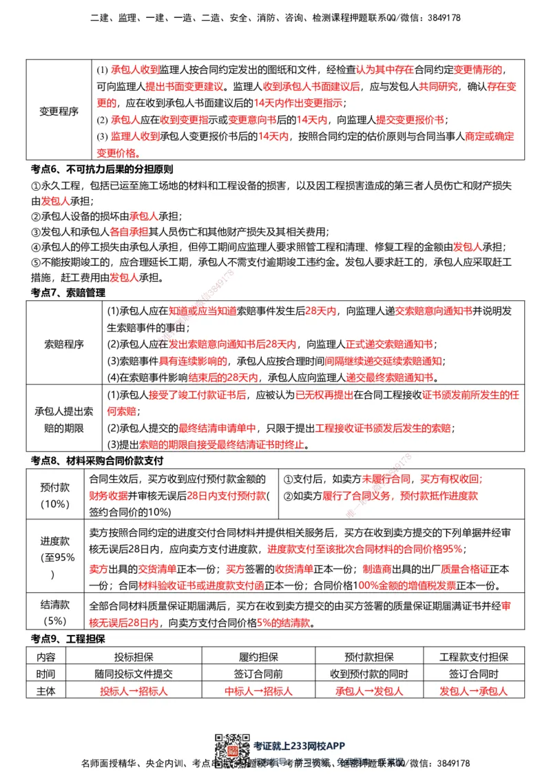 233-管理-考前终极3页纸_2026年一级建造师_2026年一建管理_2025年一建管理SVIP_05-考前密训✿央企特训✿机构普押_62-管理《考前终极3页纸》233