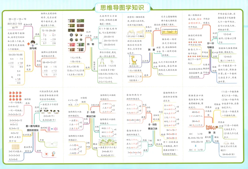 25秋《学霸冲A卷》2年级上册数学北师大提优训练_25秋《小学学霸冲A卷》数学北师大1-6_小学学霸冲A卷数学BS2上
