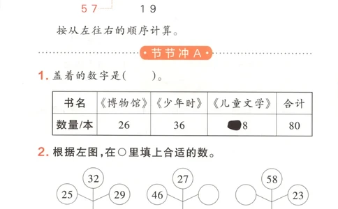 25秋《学霸冲A卷》2年级上册数学北师大提优训练_25秋《小学学霸冲A卷》数学北师大1-6_小学学霸冲A卷数学BS2上
