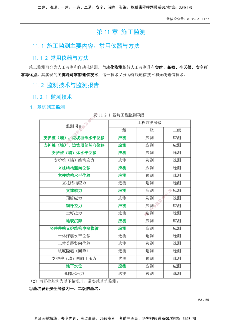 06-精讲课-第6章～第11章_2026年一级建造师_2026年一建市政_2025年一建市政SVIP_02-基础精讲✿高端面授✿深度强化_33-市政《精讲+习题课》曹铭明SMR推荐_讲义_精讲讲义