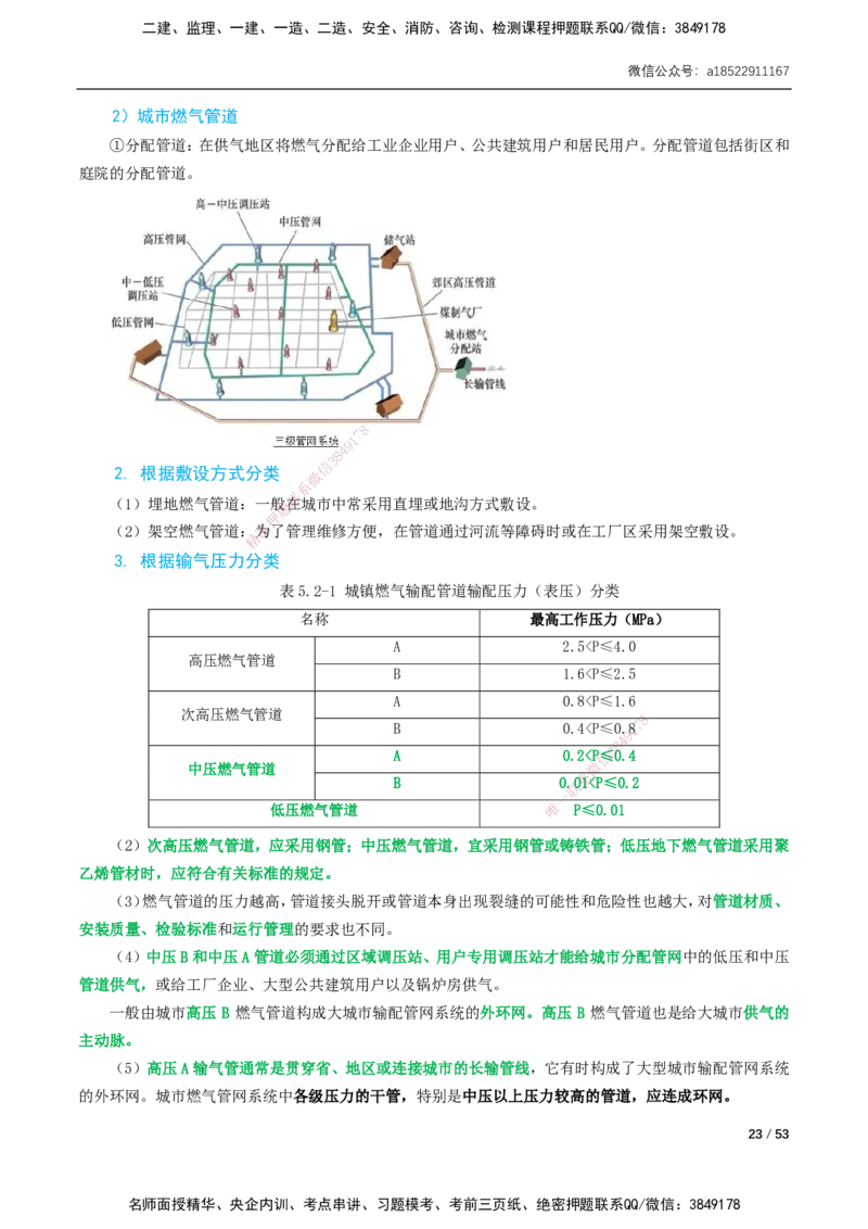 05-精讲课-第5章城市管道工程_2026年一级建造师_2026年一建市政_2025年一建市政SVIP_02-基础精讲✿高端面授✿深度强化_33-市政《精讲+习题课》曹铭明SMR推荐_讲义_精讲讲义