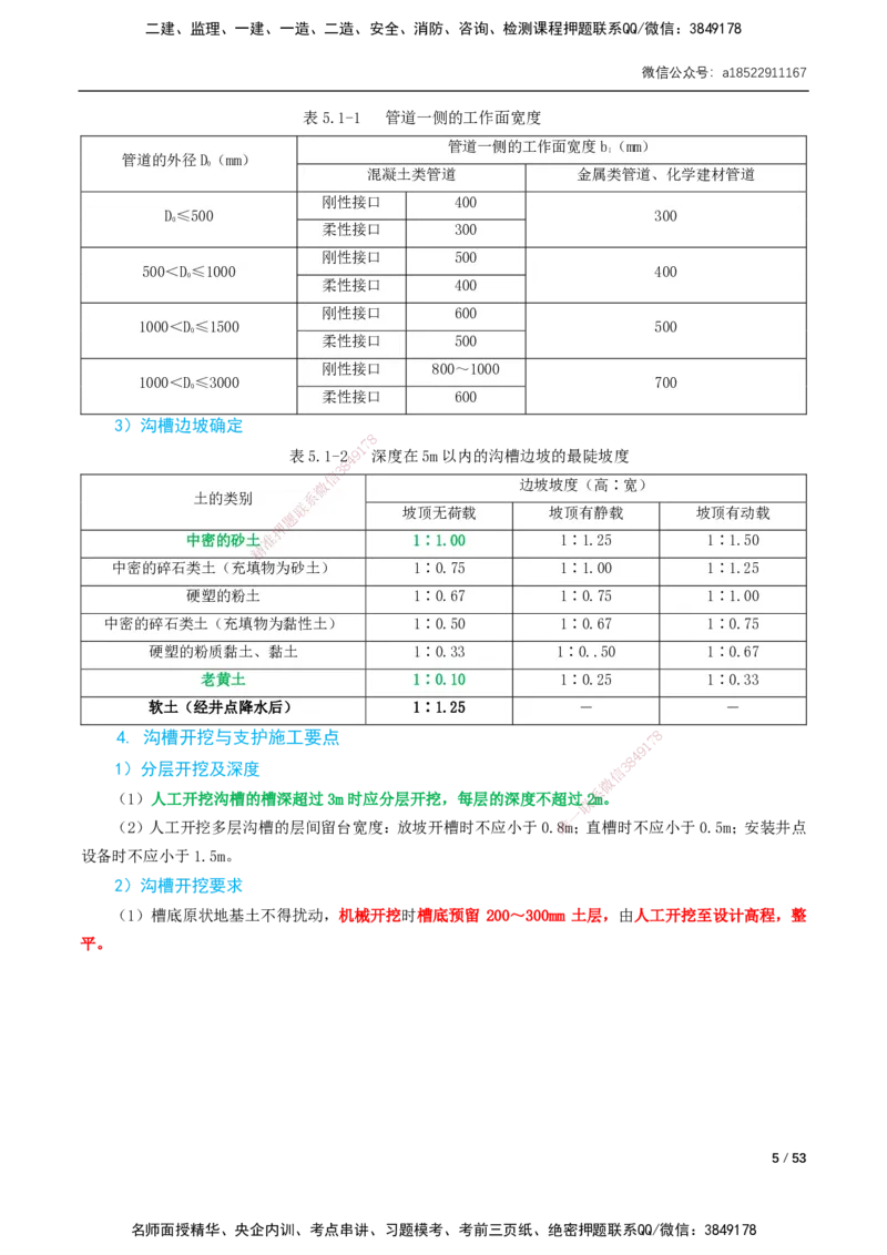 05-精讲课-第5章城市管道工程_2026年一级建造师_2026年一建市政_2025年一建市政SVIP_02-基础精讲✿高端面授✿深度强化_33-市政《精讲+习题课》曹铭明SMR推荐_讲义_精讲讲义