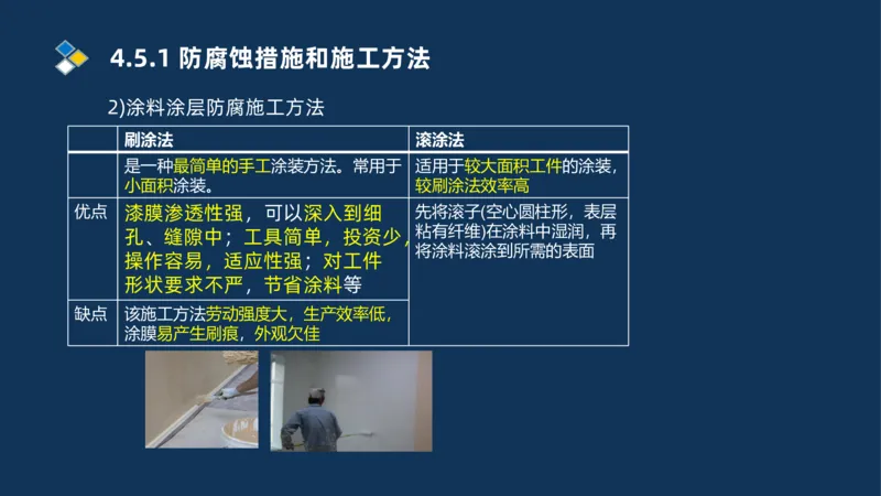 010-2025一建机电精讲防腐蚀绝热工程施工技术_2026年一级建造师_2026年一建机电_2025年一建机电SVIP_02-基础精讲✿高端面授✿深度强化_19-机电《教材精讲班》刘忠海SMR_讲义