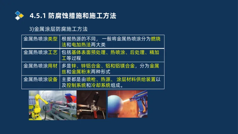 010-2025一建机电精讲防腐蚀绝热工程施工技术_2026年一级建造师_2026年一建机电_2025年一建机电SVIP_02-基础精讲✿高端面授✿深度强化_19-机电《教材精讲班》刘忠海SMR_讲义