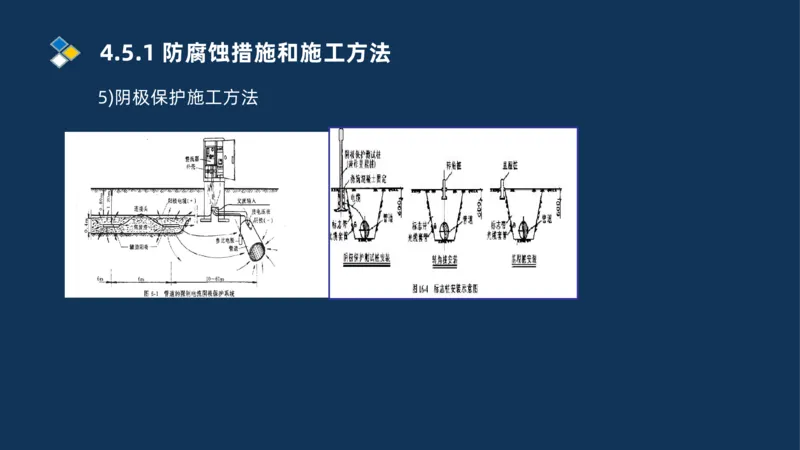 010-2025一建机电精讲防腐蚀绝热工程施工技术_2026年一级建造师_2026年一建机电_2025年一建机电SVIP_02-基础精讲✿高端面授✿深度强化_19-机电《教材精讲班》刘忠海SMR_讲义