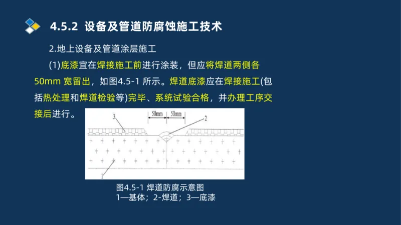 010-2025一建机电精讲防腐蚀绝热工程施工技术_2026年一级建造师_2026年一建机电_2025年一建机电SVIP_02-基础精讲✿高端面授✿深度强化_19-机电《教材精讲班》刘忠海SMR_讲义
