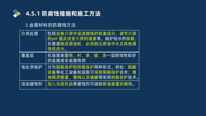 010-2025一建机电精讲防腐蚀绝热工程施工技术_2026年一级建造师_2026年一建机电_2025年一建机电SVIP_02-基础精讲✿高端面授✿深度强化_19-机电《教材精讲班》刘忠海SMR_讲义