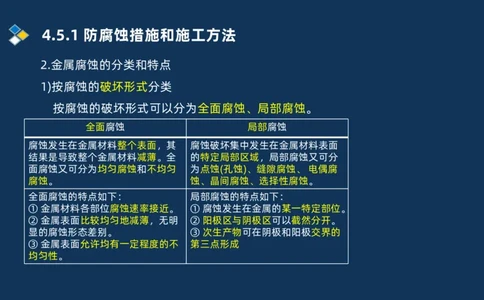 010-2025一建机电精讲防腐蚀绝热工程施工技术_2026年一级建造师_2026年一建机电_2025年一建机电SVIP_02-基础精讲✿高端面授✿深度强化_19-机电《教材精讲班》刘忠海SMR_讲义