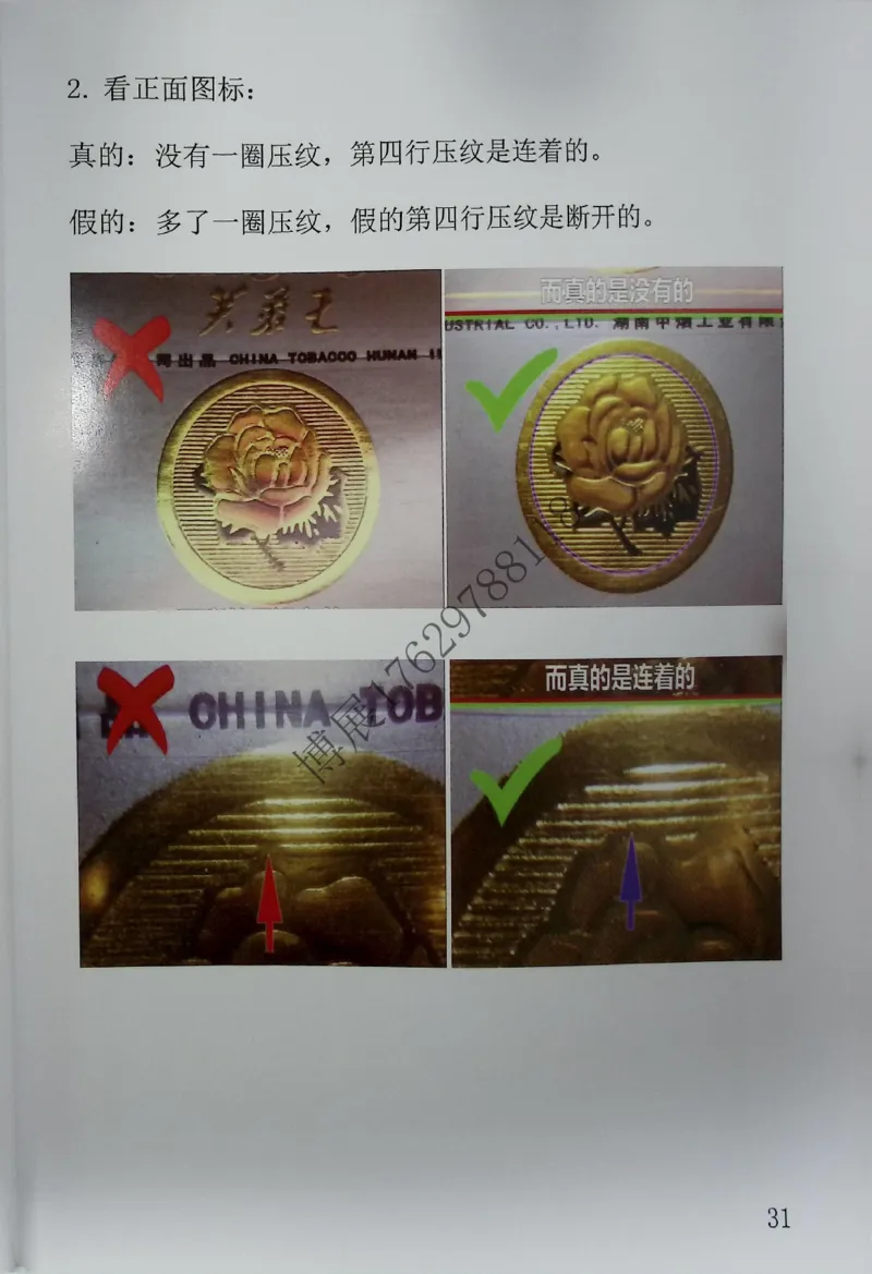 香烟真假鉴定_X017-奢侈品鉴定教程最新合集_5、寄卖行鉴定全套手册合集6套_香烟鉴定资料