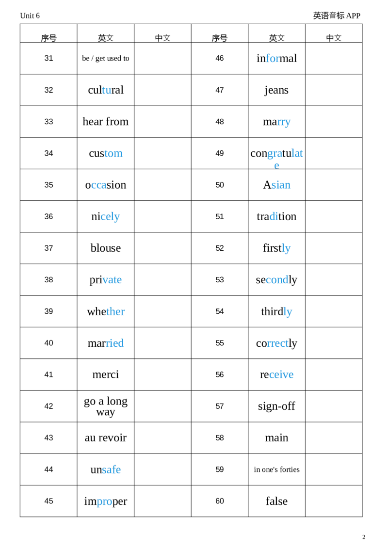 2026春人教版英语八下Unit6英译中_初中英语新版_最新人教版英语八年级下册_2026春新人教版八下（更新中）_04单词背诵默写8个表（全）