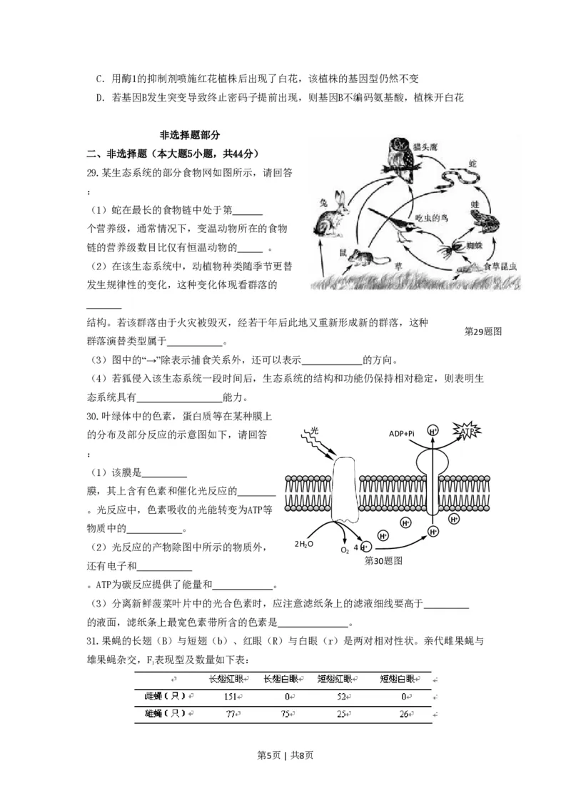 2016年高考生物试卷（浙江）（4月）（空白卷）_生物历年高考真题_新&middot;PDF版2008-2025&middot;高考生物真题_生物（按省份分类）2008-2025_2008-2025&middot;（浙江）生物高考真题