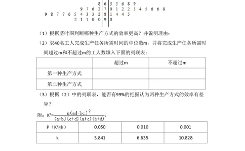 2018年高考数学试卷（理）（新课标Ⅲ）（空白卷）_历年高考真题合集_数学历年高考真题_新&middot;PDF版2008-2025&middot;高考数学真题_数学（按省份分类）2008-2025_2008-2025&middot;（四川）数学高考真题