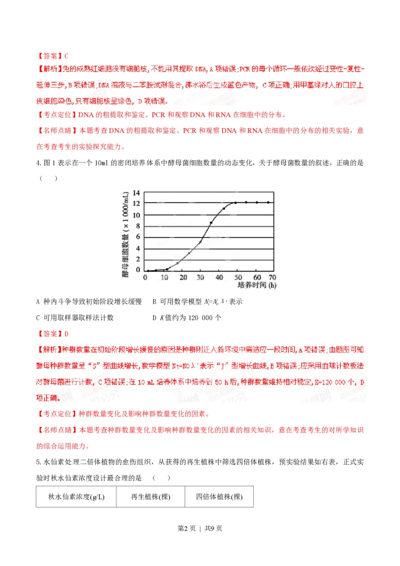 2015年高考生物试卷（广东）（解析卷）_生物历年高考真题_新&middot;PDF版2008-2025&middot;高考生物真题_生物（按年份分类）2008-2025_2015&middot;高考生物真题