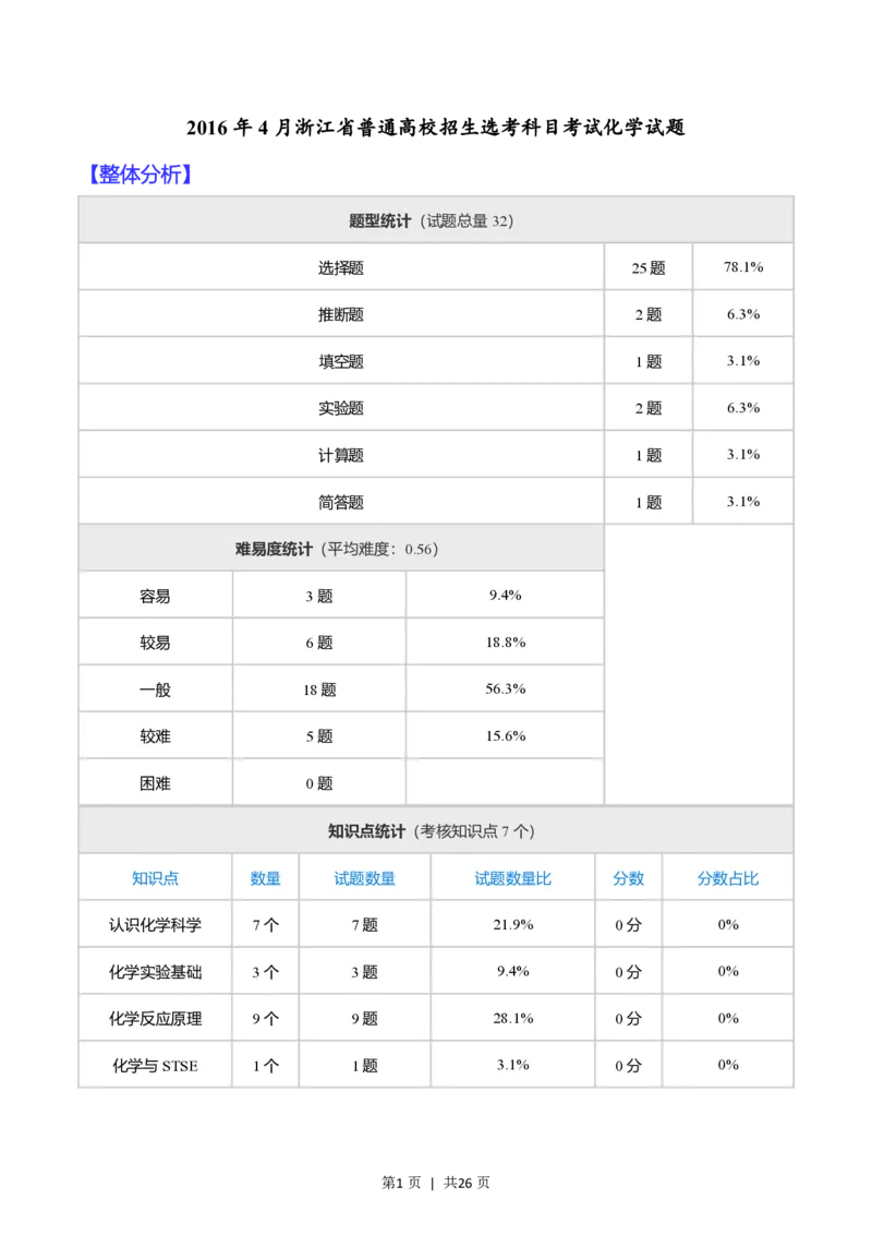 2016年高考化学试卷（浙江）（4月）（解析卷）_历年高考真题合集_化学历年高考真题_新&middot;PDF版2008-2025&middot;高考化学真题_化学（按试卷类型分类）2008-2025_自主命题卷&middot;化学（2008-2025）(1)