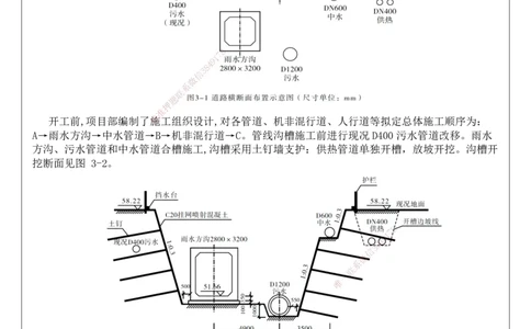 01.2025王欢-通关大成-市政实务_2026年一级建造师_2026年一建市政_2025年一建市政SVIP_04-冲刺串讲✿考点强化✿小灶集训_75-市政《通关大成直播》王欢HX_讲义
