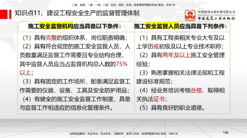 2025一建《法规》考前集中直播课4_2026年一建法规_2025年一建法规SVIP_04-冲刺串讲✿考点强化✿小灶集训_51-法规《考前集中直播》王文静JGS_讲义