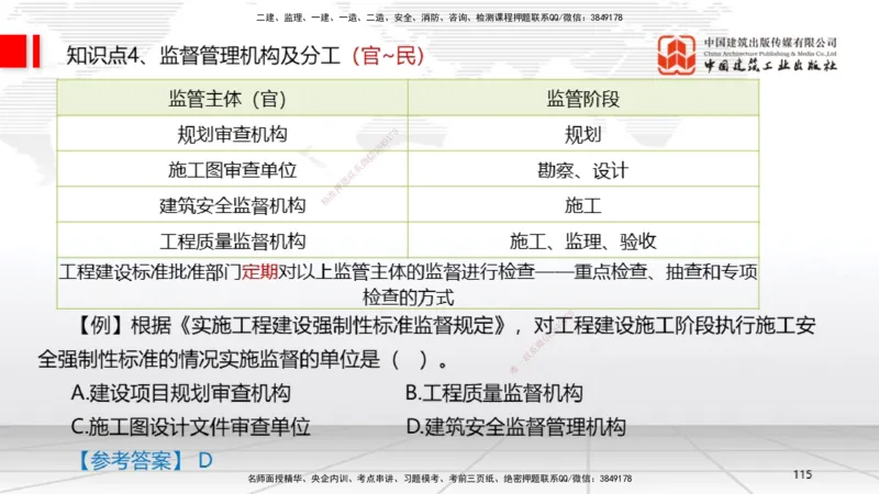 2025一建《法规》考前集中直播课4_2026年一建法规_2025年一建法规SVIP_04-冲刺串讲✿考点强化✿小灶集训_51-法规《考前集中直播》王文静JGS_讲义