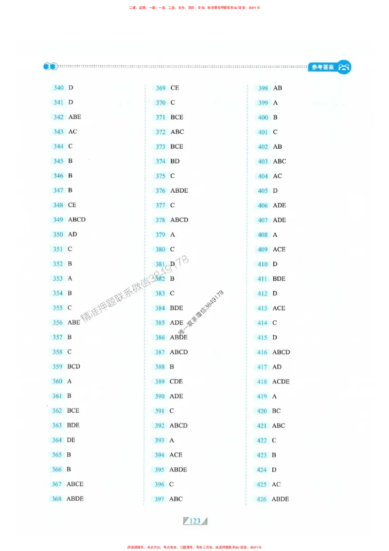 25一建管理-RS破题提分合集推荐_2026年一级建造师_2026年一建管理_2025年一建管理SVIP_01-精华文档✿电子教材✿历年真题_49-管理《破题提分合集》RS推荐