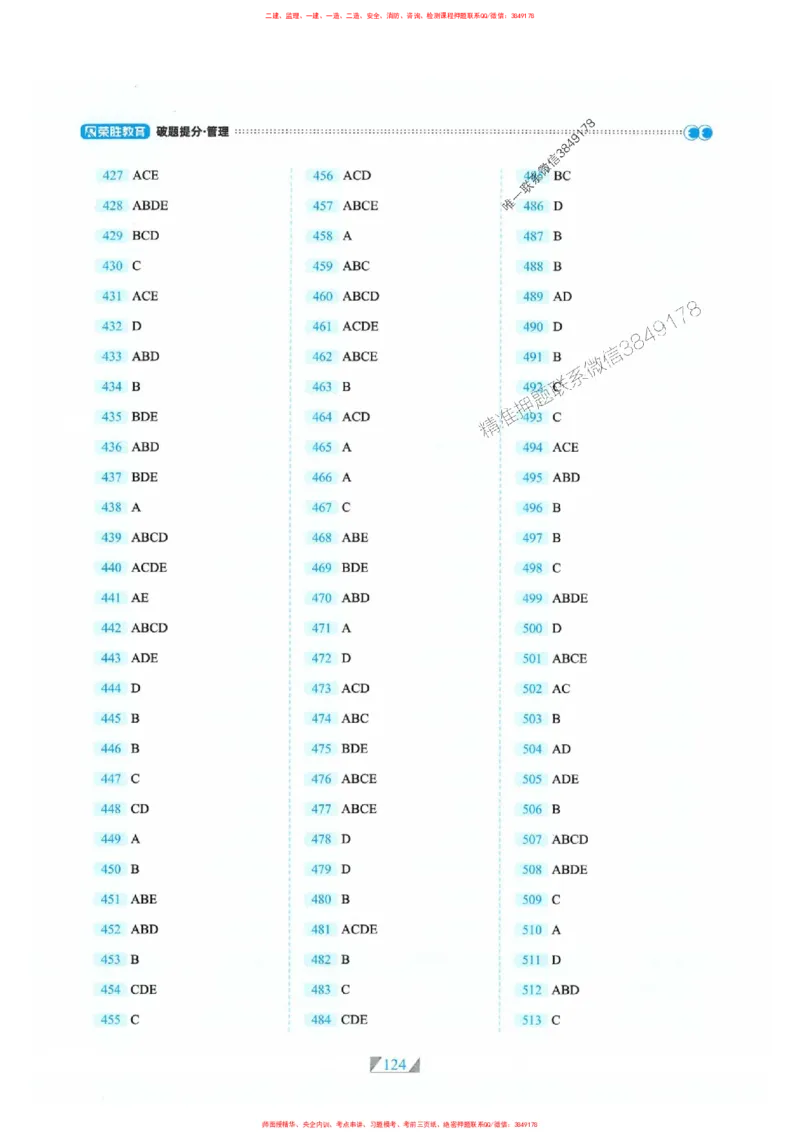 25一建管理-RS破题提分合集推荐_2026年一级建造师_2026年一建管理_2025年一建管理SVIP_01-精华文档✿电子教材✿历年真题_49-管理《破题提分合集》RS推荐