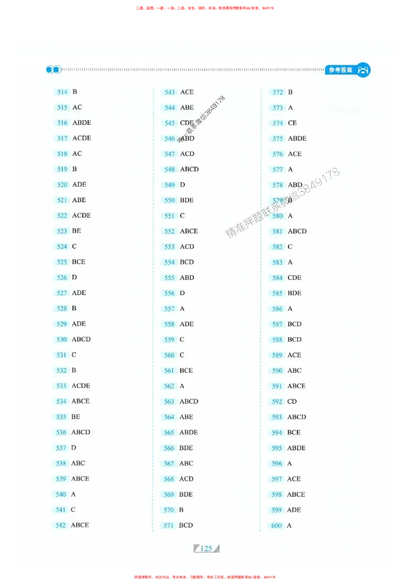 25一建管理-RS破题提分合集推荐_2026年一级建造师_2026年一建管理_2025年一建管理SVIP_01-精华文档✿电子教材✿历年真题_49-管理《破题提分合集》RS推荐