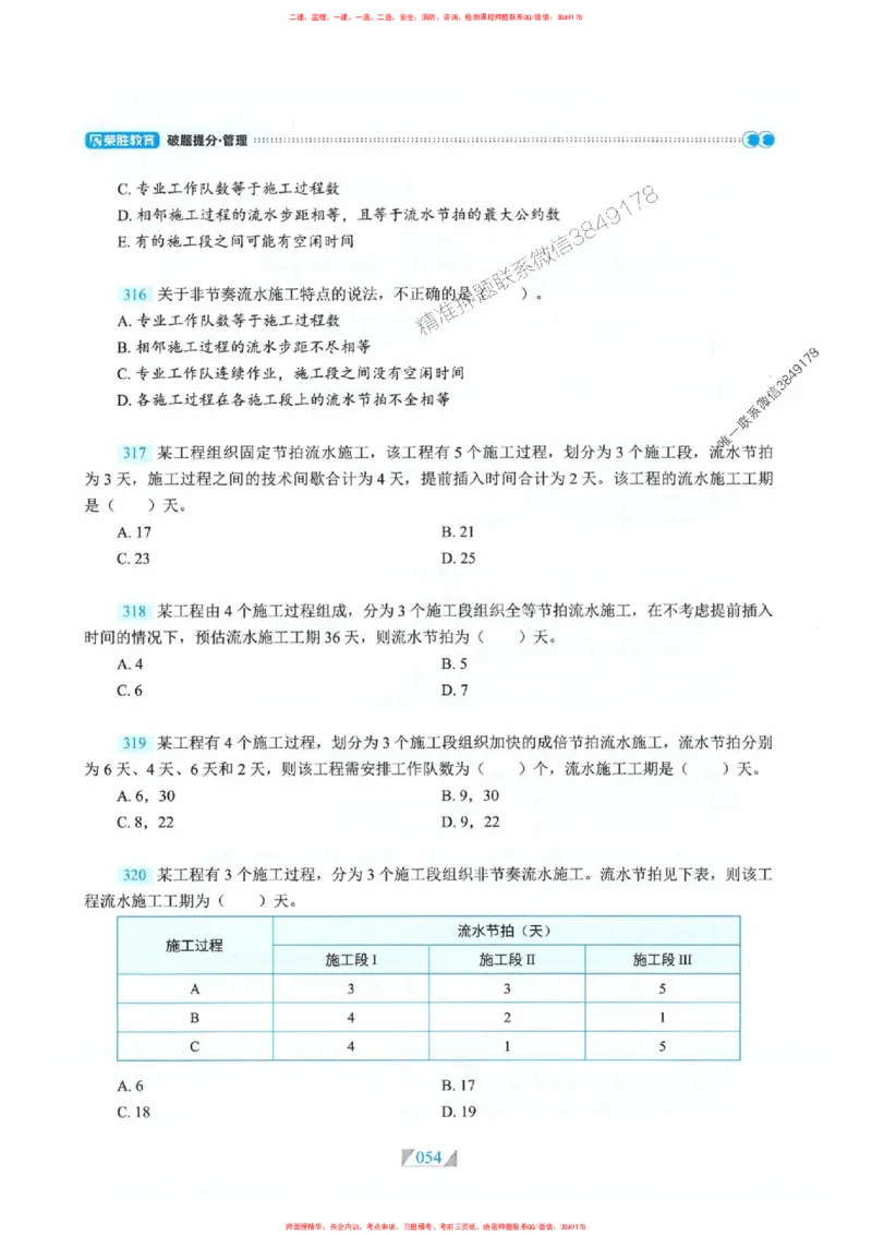 25一建管理-RS破题提分合集推荐_2026年一级建造师_2026年一建管理_2025年一建管理SVIP_01-精华文档✿电子教材✿历年真题_49-管理《破题提分合集》RS推荐