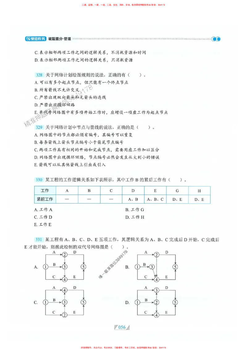 25一建管理-RS破题提分合集推荐_2026年一级建造师_2026年一建管理_2025年一建管理SVIP_01-精华文档✿电子教材✿历年真题_49-管理《破题提分合集》RS推荐