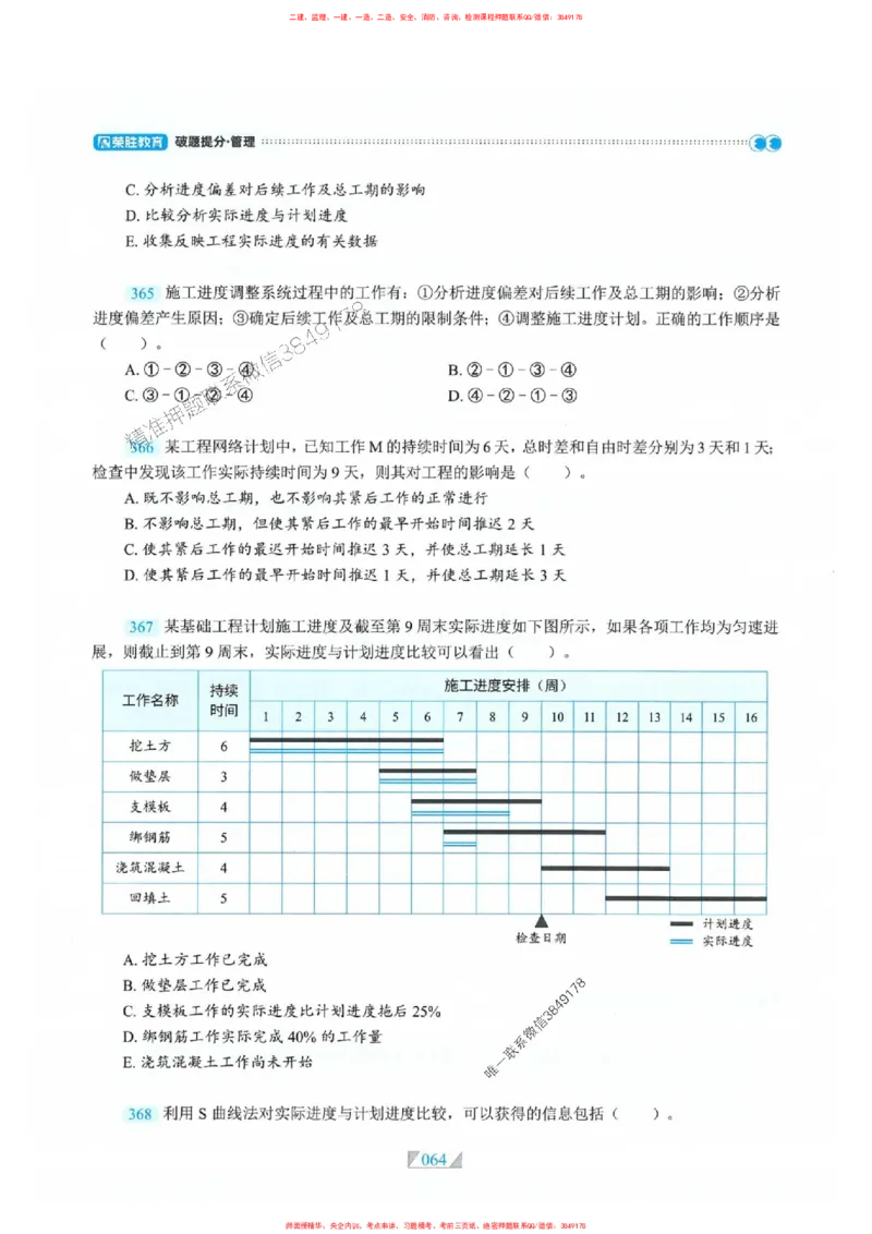 25一建管理-RS破题提分合集推荐_2026年一级建造师_2026年一建管理_2025年一建管理SVIP_01-精华文档✿电子教材✿历年真题_49-管理《破题提分合集》RS推荐