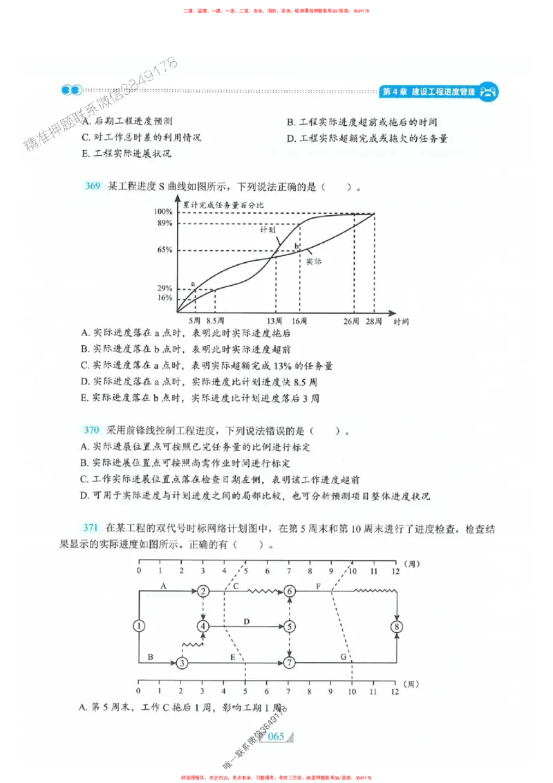 25一建管理-RS破题提分合集推荐_2026年一级建造师_2026年一建管理_2025年一建管理SVIP_01-精华文档✿电子教材✿历年真题_49-管理《破题提分合集》RS推荐