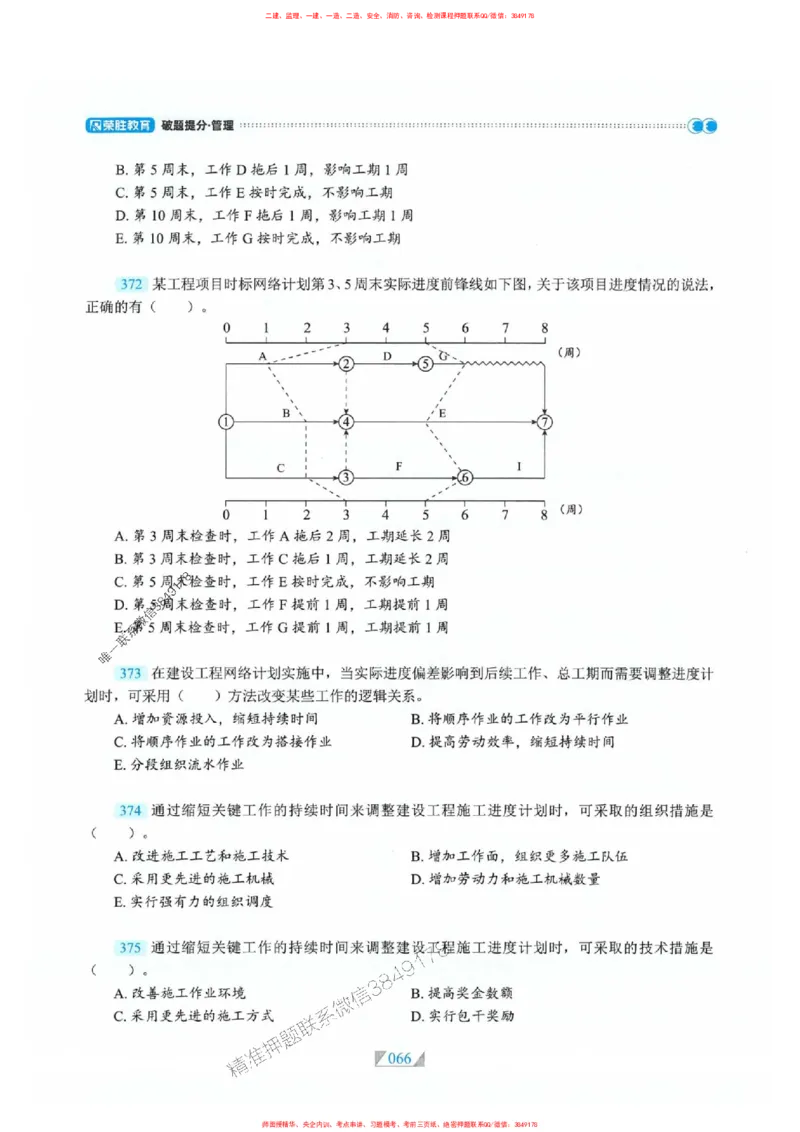25一建管理-RS破题提分合集推荐_2026年一级建造师_2026年一建管理_2025年一建管理SVIP_01-精华文档✿电子教材✿历年真题_49-管理《破题提分合集》RS推荐