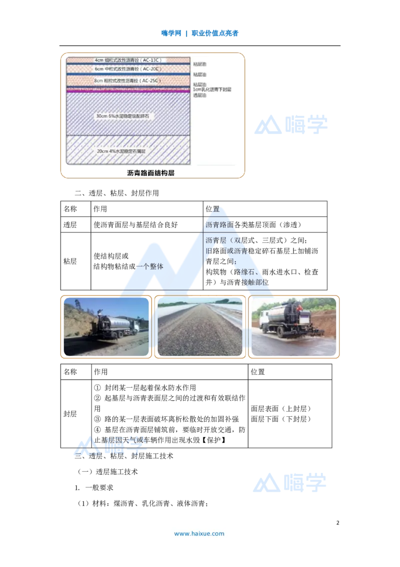 23.2025黄铃-3D实景通关-第一篇公路工程技术（22）透层、粘层、封层施工_2026年一级建造师_2026年一建公路_2025年一建公路SVIP_02-基础精讲✿高端面授✿深度强化_讲义